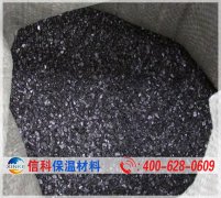 蓝冠官网注册_本周普煅增碳剂市场价格走势